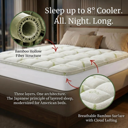 Aulare Mattress Topper