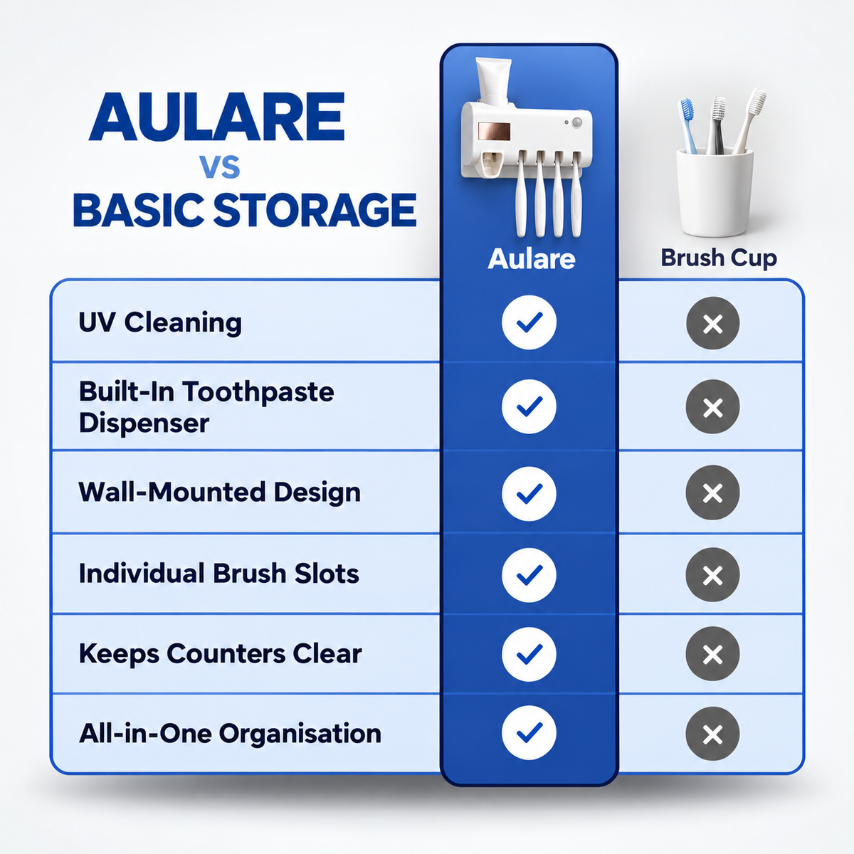 Aulare Oral Defense Station